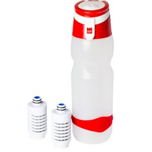 DWETS Water Filter Bottle and cartridges