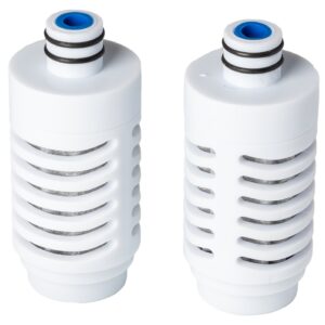 DWETS Replacement Filter Cartridges Twin Pack